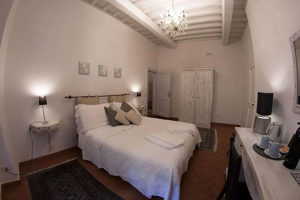 Bed and Breakfast Cosy House Florencia