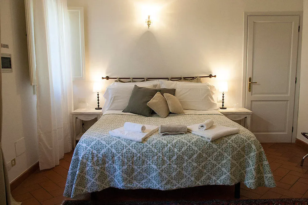 Bed and Breakfast Cosy House Florencia